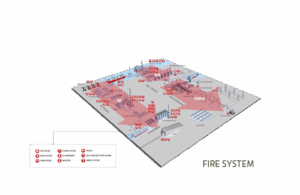 Flocontrol: Fire Systems